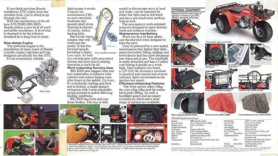 ATC250ES_BIGRED_1985_INT_3_zps3c48fc38.j