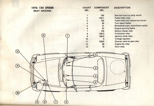 Fuse diagram?