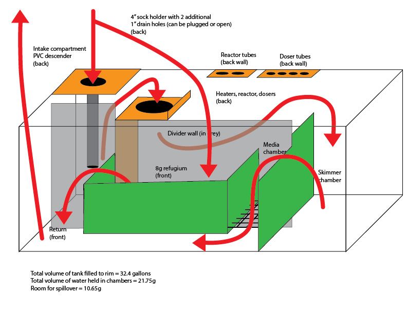 Fuge-overview2_zps1t0fo6pp.jpg