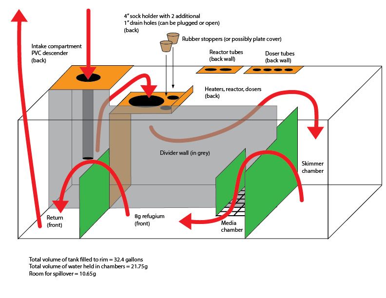 Overview_zpskthoambp.jpg