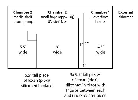 sump1_zps71c57cb6.jpg